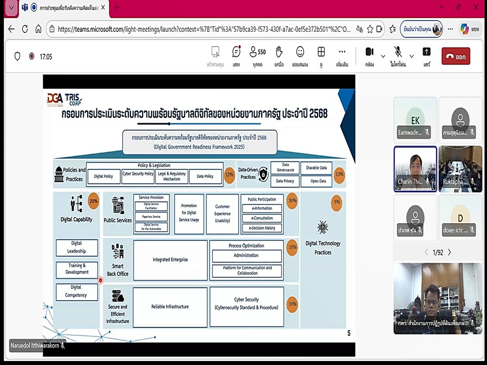 title - เข้าร่วมประชุมเพื่อรับฟังความคิดเห็นต่อ (ร่าง) แบบสำรวจระดับความพร้อมรัฐบาลดิจิทัลหน่วยงานภาครัฐของประเทศไทย ประจำปี 2569 ผ่านสื่ออิเล็กทรอนิกส์ (ประชุมผ่านระบบออนไลน์ Microsoft Teams) สำนักงานพัฒนารัฐบาลดิจิทัล (องค์การมหาชน) DGA